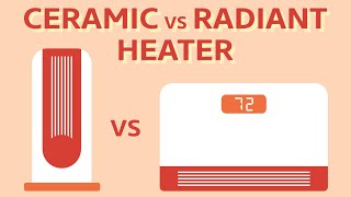 Ceramic vs Radiant Heater Which One’s Better amp WHY [upl. by Haldan]