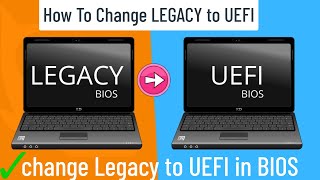 How To Change LEGACY to UEFI in BIOS on Windows 10 [upl. by Ffilc]