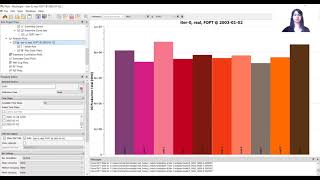 Analysis Plot with ResInsight [upl. by Kathi993]