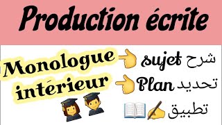 كتابة موضوع إنشائيproduction écriteMonologue intérieurLe Dernier Jour dun Condamné [upl. by Annairoc]