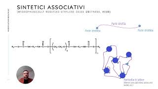 Modificatori Reologici Caratteristiche ed usi nellindustria delle vernici [upl. by Aidnama]