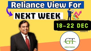 Reliance prediction 18 dec monday I Reliance view for next week 18  22 Dec I Reliance prediction [upl. by Eiggam616]