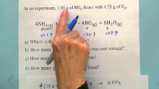 Stoichiometry Limiting amp Excess Reactant [upl. by Rehptsirhc829]