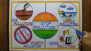 National Pollution Control Day Poster Drawing Stop pollution drawing Types of pollution drawing [upl. by Verner455]