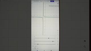 Rectangular Hyperbole Asymptote animation maths [upl. by Bonnes477]