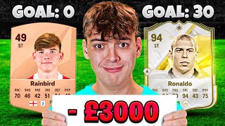 1 Goal  Spend £100 PRO2GLORY EP1 [upl. by Tselec]