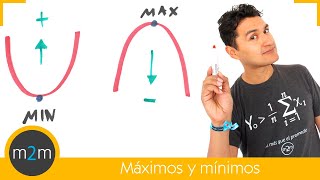 Máximo y mínimo de una función │ segunda derivada [upl. by Inaluiak]