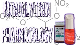 Nitrates Pharmacology Nitro for the EMTParamedic  Something In About 5 Minutes  Medic Materials [upl. by Octavian]