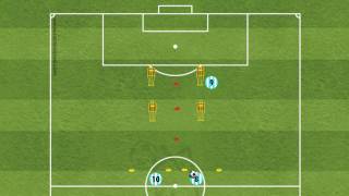 Marcelo Bielsa  Receiving with Rotation  Oriented Reception [upl. by Tomasina]