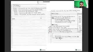 Unit11 Capital Budgeting Old Course Special BBS 1st Year OLD course AccountL11 [upl. by Jeana]