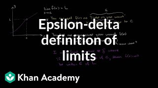 Epsilondelta definition of limits [upl. by Trellas]