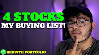 4 Top Growth Stocks To Buy September 2021  Paysafe Roku Stock [upl. by Rosana]