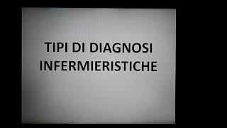 TIPI DI DIAGNOSI INFERMIERISTICHE [upl. by Agler]