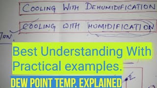 Psychrometry process2Cooling with humidification and dehumidification best understanding [upl. by Luwana863]