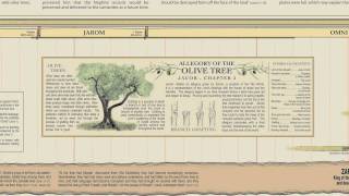 Overview of The Book of Mormon Timeline [upl. by Dahs]