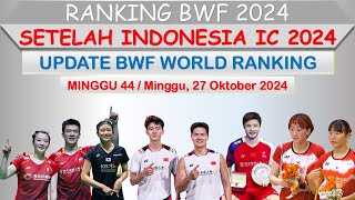 Ranking BWF 2024 │ Setelah Indonesia International Challenge 2024 │ [upl. by Jary20]