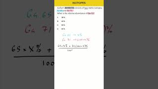 S 122 Isotopes [upl. by Elleynad94]