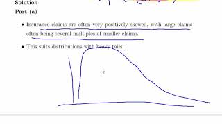 The Weibull Distribution  Worked Example [upl. by Emawk249]