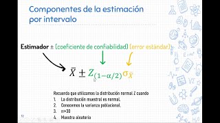 Estimación de parámetros  Explicación sencilla de los intervalos de confianza [upl. by Wilhelm]