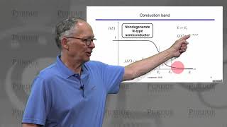 ECE Purdue Semiconductor Fundamentals L31 Equilibrium Carrier Concentration  Fermi Function [upl. by Ahtan]