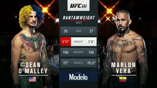 UFC 252 O’Malley vs Vera Full Fight Highlights [upl. by Obellia]