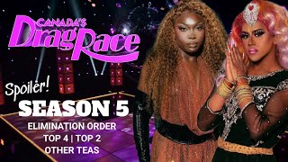 Canadas Drag Race Season 5 Spoiler  Elimination Order and Other Updates [upl. by Adnamor]