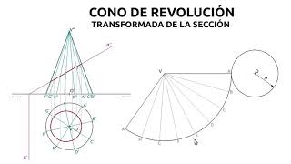 Cono de revolución transformada de la sección [upl. by Nner]