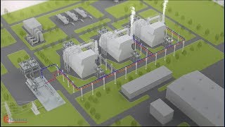 Turboden Organic Rankine Cycle in OilampGas industry  Heat recovery in a Gas Compressor Station [upl. by Dubois]