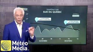 Hiver  le Québec a atteint un point de nonretour [upl. by Leffen507]