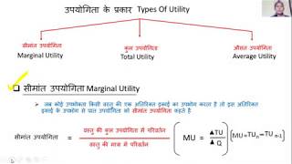 utility analysis economics in hindi for class 11th12th BANTA NET JRF economics [upl. by Dnomal419]