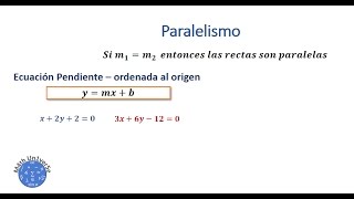 Paralelismo y Perpendicularidad [upl. by Pfeifer857]