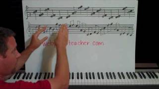 PIANO LESSONS  Sightreading How To Get Faster And Recognize Intervals [upl. by Stace]