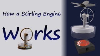 How A Stirling Engine Works [upl. by Pearson]