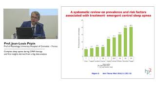 Resmed  CSA today a quick overview [upl. by Eaned]