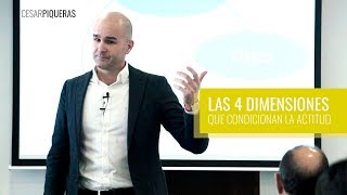 Las 4 dimensiones que condicionan la actitud por César Piqueras [upl. by Yddor]