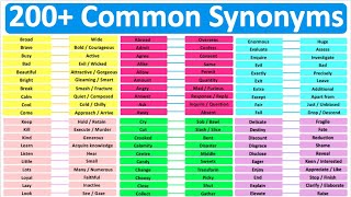 Synonyms Learn 200 Common Synonyms  Improve English Vocabulary [upl. by Berhley]