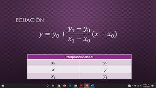 Interpolación lineal [upl. by Aineles]