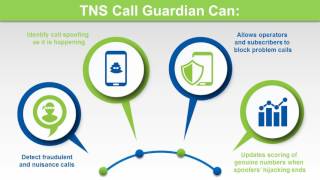 TNS Call Guardian Solution [upl. by Elaynad]