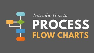 Introduction to Process Flow Charts Lean Six Sigma [upl. by Yrebmik63]