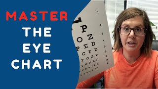 What Is A Snellen Acuity Eye Chart [upl. by Eigroeg42]