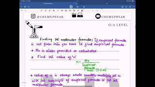 31 Moles 2 O level or IGCSE [upl. by Voletta]