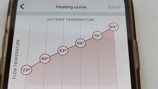 How To Top The Boiler Pressure Up On A Viessmann Vitodens 100 Combi Boiler [upl. by Aihseken]