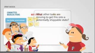 Sprint Planning Meeting  CollabNet Scrum Training Part 3 [upl. by Blain]