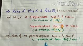 Response to Anaerobiosis2 The Nar System [upl. by Lawtun]