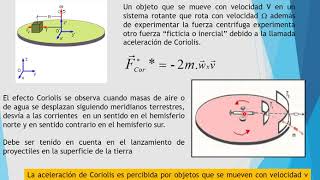 A11 Sistemas de Referencia Inerciales y no Inerciales  Clase asincrónica  FIUBA  Física 1 [upl. by Alves]