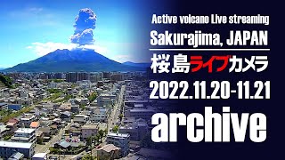 【LIVE】上野城ライブカメラ 桜島と鹿児島市内  Sakurajima and Kagoshima city in Japan  Vulcão com câmera ao vivo [upl. by Jeb83]