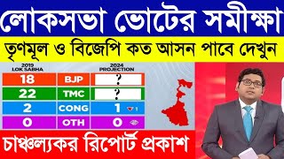 Exit Poll West Bengal 2024  লোকসভা ভোটের সমীক্ষা ২০২৪  Bangla News [upl. by Elyssa]