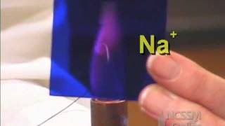 Cobalt Blue Glass Sodium Flame Test [upl. by Feucht]