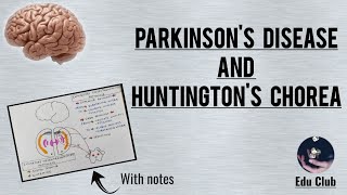 Parkinsons Disease And Huntingtons Chorea [upl. by Oilla220]