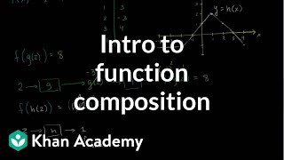 Introduction to function composition  Functions and their graphs  Algebra II  Khan Academy [upl. by Wachtel]